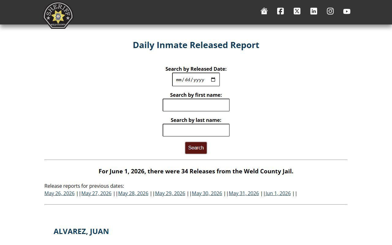 Weld County inmate records daily release report with bond details